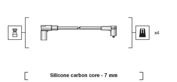 Ignition Cable Kit
